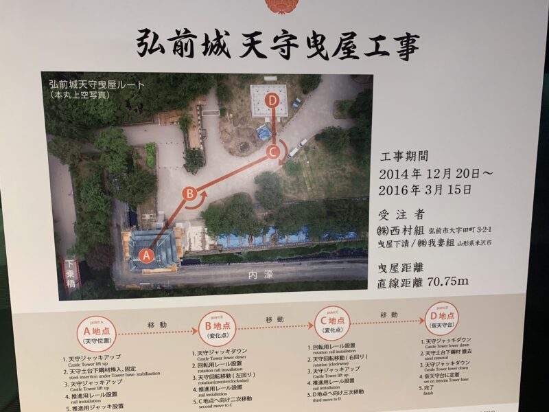 弘前城天守曳屋工事