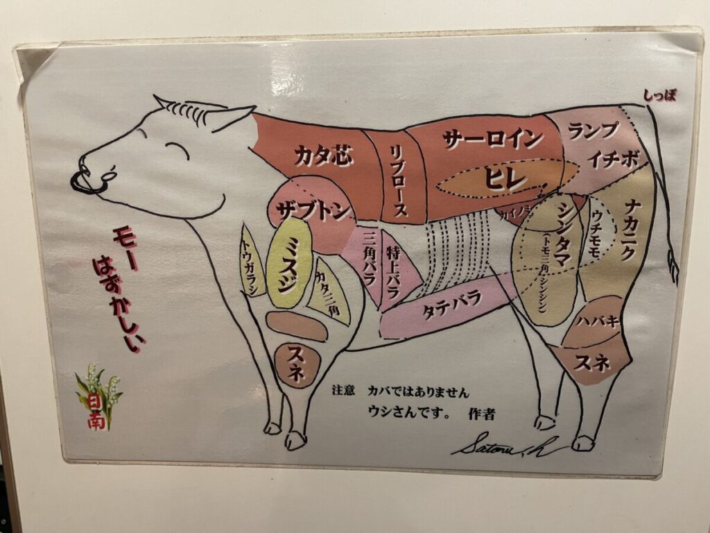 牛肉の部位
