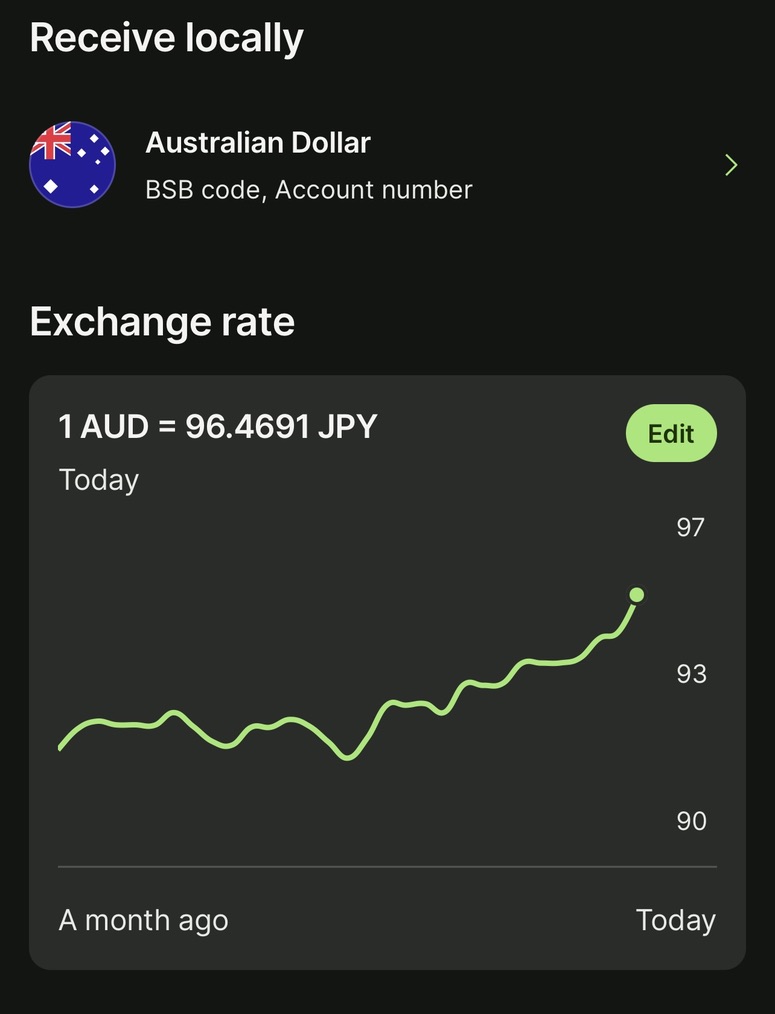 AUD/JPY